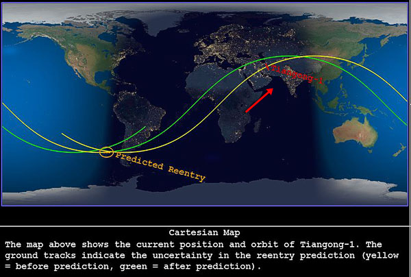 Tiangong-1_finalOrbit.JPG