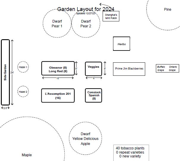 GardenLayout2024_01.JPG