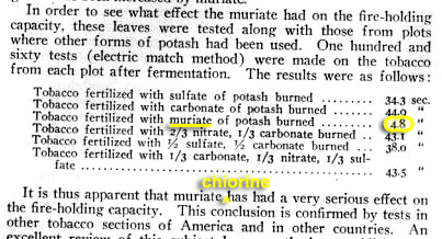 ChlorineEffectOnTobaccoBurn_WindsorStation1926.JPG