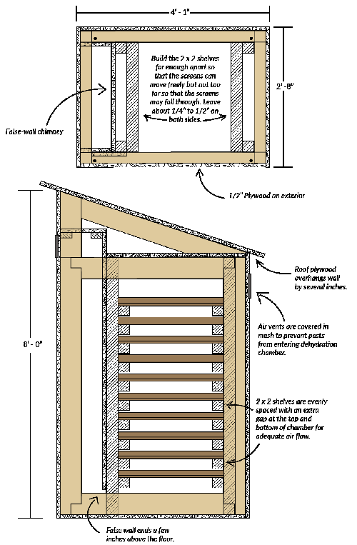 solar-dehydrator-2.png