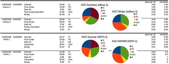 Ptarmigan_Analysis.JPG
