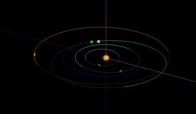 Tesla_orbit20180211.JPG