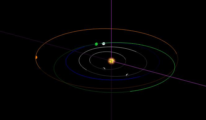 Tesla_orbit20180211.JPG