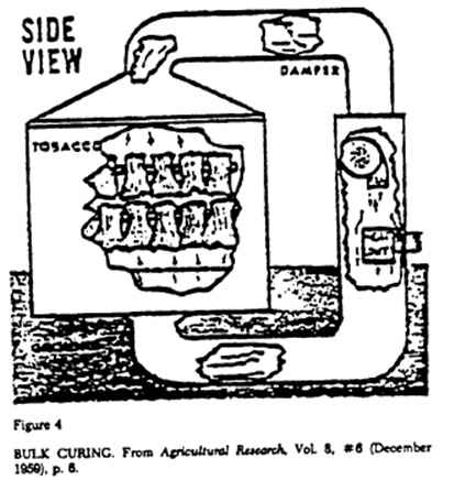 BAT_TrainingManual_BulkCuring_drawing.jpg