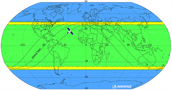 TG-1_Coverage_Plot_Annotated.png