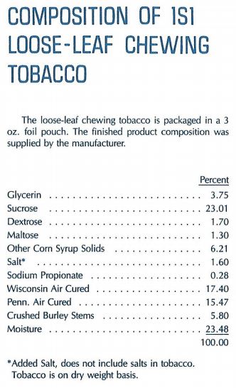 UKY_LooseLeafChew_composition.JPG