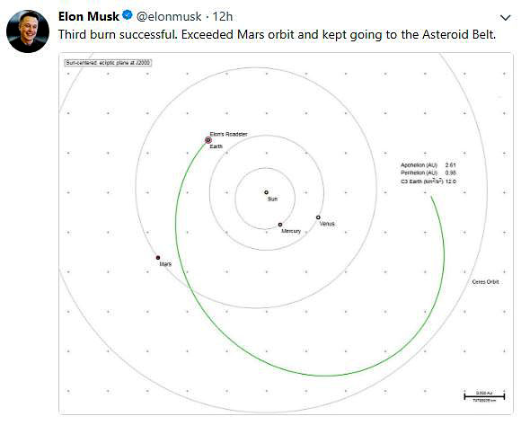 Tesla_asteroidBelt.JPG