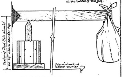 CheesePress_sideDiagram_400.jpg