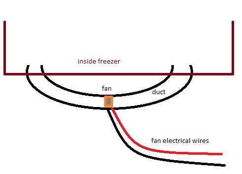 DuctedFan_diagram.jpg